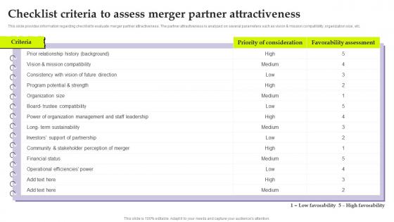Inorganic Growth As Potential Checklist Criteria To Assess Merger Partner Attractiveness
