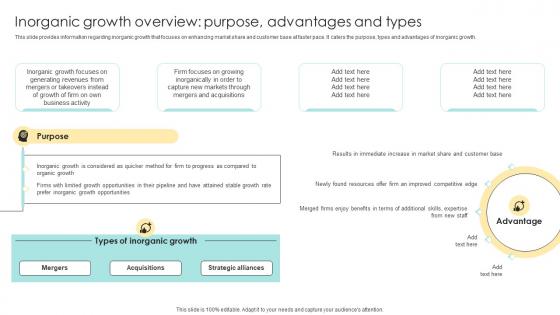 Inorganic Growth Overview Purpose Advantages And Types Devising Essential Business Strategy