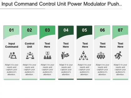 Input command control unit power modulator push button