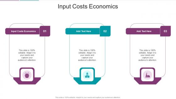Input Costs Economics In Powerpoint And Google Slides Cpb