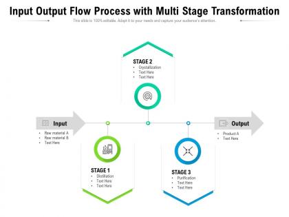 Input output flow process with multi stage transformation