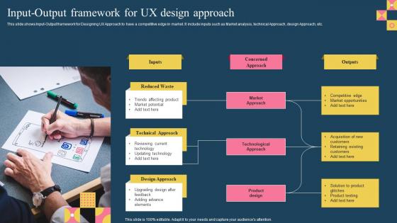 Input Output Framework For UX Design Approach