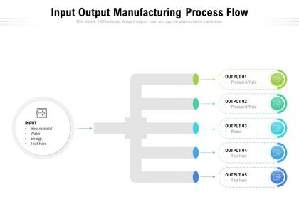 Input output manufacturing process flow