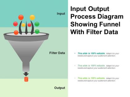 Input output process diagram showing funnel with filter data