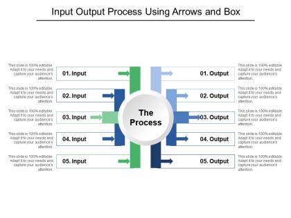 Input output process using arrows and box