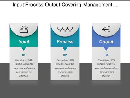 Input process output covering management resources