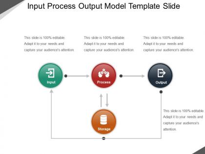 Input process output model template slide powerpoint show