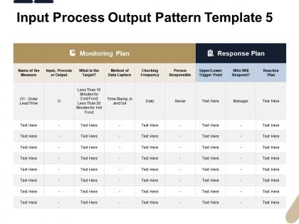 Input process output pattern frequency ppt powerpoint presentation icon