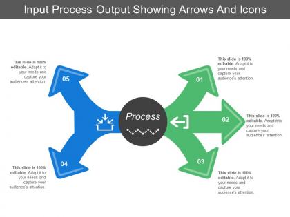 Input process output showing arrows and icons