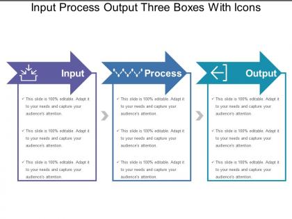 Input process output three boxes with icons