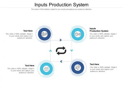 Inputs production system ppt powerpoint presentation gallery clipart images cpb