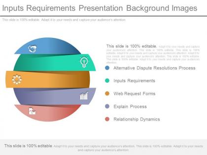 Inputs requirements presentation background images