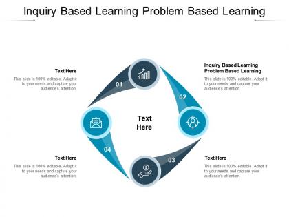 Inquiry based learning problem based learning ppt pictures clipart images cpb