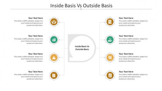 Inside basis vs outside basis ppt powerpoint presentation infographic template examples cpb