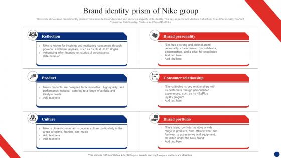 Inside Nike A Deep Dive Brand Identity Prism Of Nike Group Strategy SS V