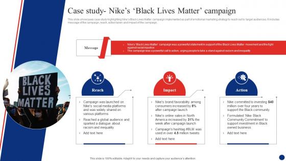 Inside Nike A Deep Dive Case Study Nikes Black Lives Matter Campaign Strategy SS V