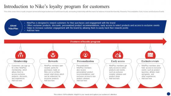 Inside Nike A Deep Dive Introduction To Nikes Loyalty Program For Customers Strategy SS V