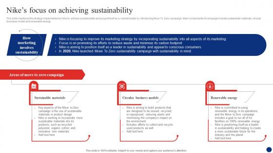 Inside Nike A Deep Dive Nikes Focus On Achieving Sustainability Strategy SS V