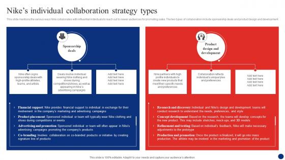 Inside Nike A Deep Dive Nikes Individual Collaboration Strategy Types Strategy SS V