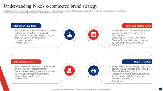 Inside Nike A Deep Dive Understanding Nikes E Commerce Brand Strategy SS V