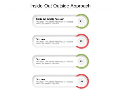 Inside out outside approach ppt powerpoint presentation layouts format cpb