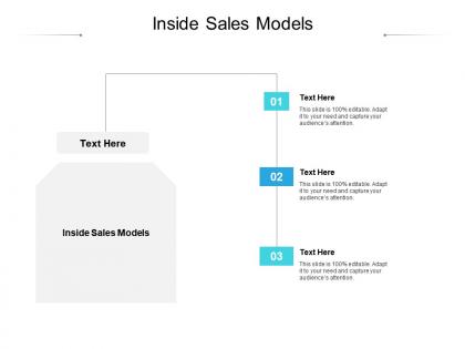 Inside sales models ppt powerpoint presentation inspiration rules cpb