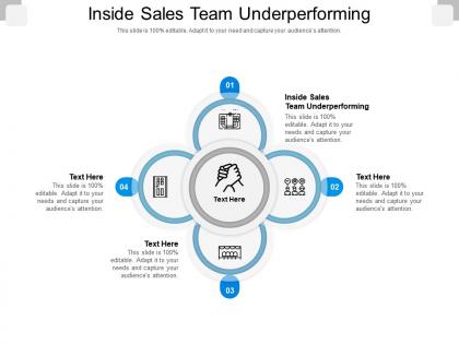 Inside sales team underperforming ppt powerpoint presentation infographics design ideas cpb