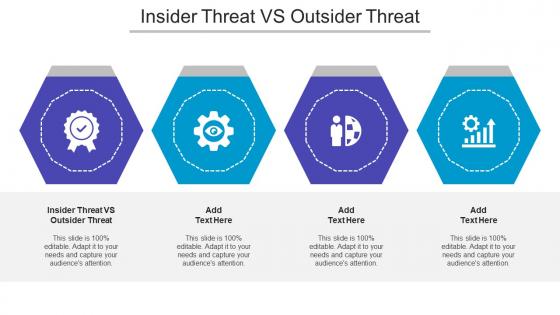 Insider Threat VS Outsider Threat Ppt Powerpoint Presentation Design Ideas Cpb
