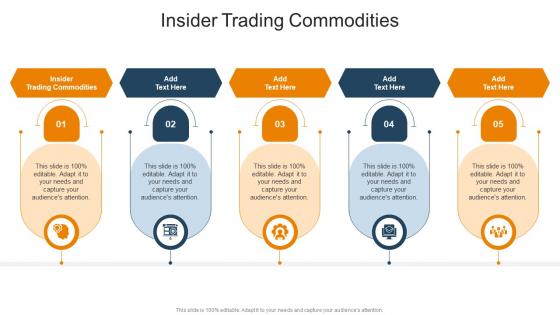 Insider Trading Commodities In Powerpoint And Google Slides Cpb