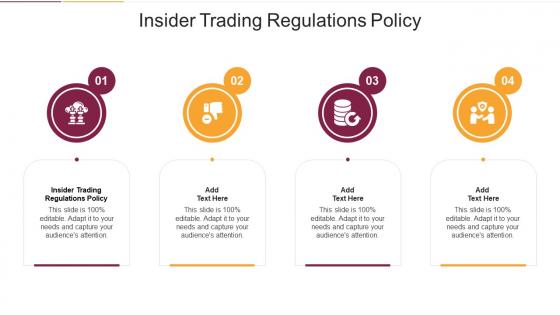 Insider Trading Regulations Policy In Powerpoint And Google Slides Cpb