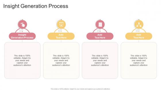 Insight Generation Process In Powerpoint And Google Slides Cpb