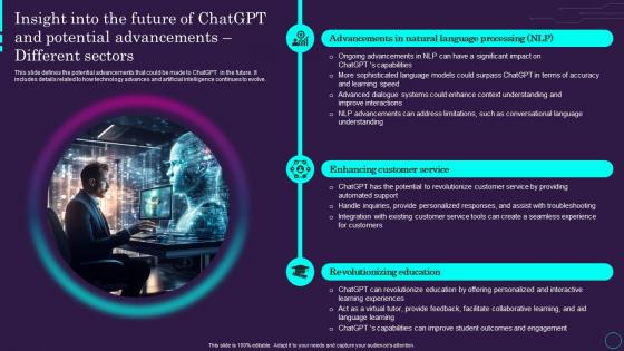 Insight Into Advancements Different Sectors Chatgpt Ai Powered Architecture Explained ChatGPT SS
