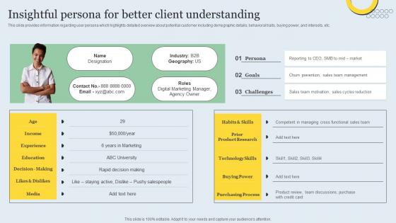 Insightful Persona For Better Client Understanding Strategic Brand Management Toolkit