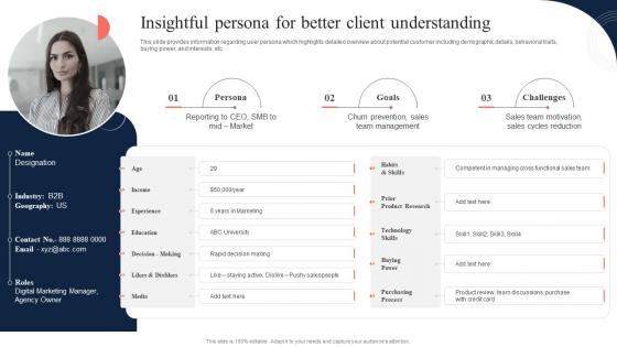 Insightful Persona For Better Client Understanding Toolkit To Manage Strategic Brand Positioning