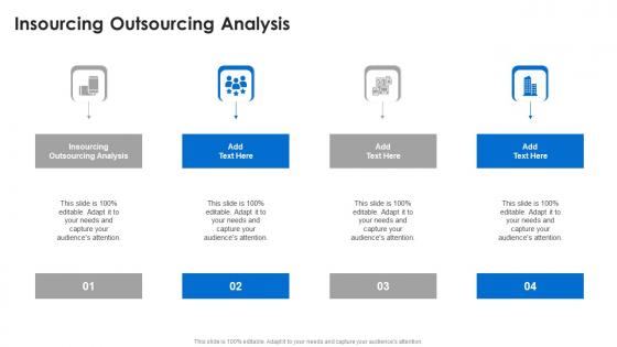 Insourcing Outsourcing Analysis In Powerpoint And Google Slides Cpb