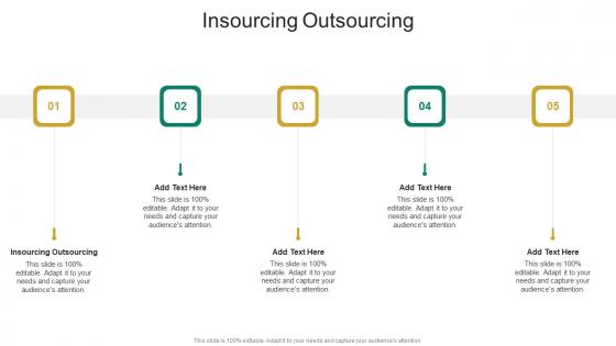 Insourcing Outsourcing In Powerpoint And Google Slides Cpb