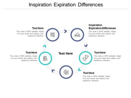 Inspiration expiration differences ppt powerpoint presentation professional slideshow cpb