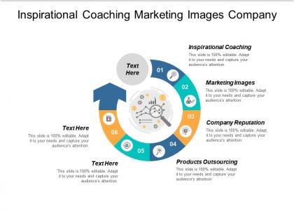 Inspirational coaching marketing images company reputation products outsourcing cpb