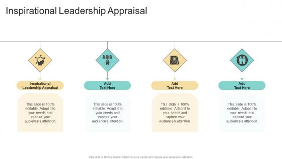 Inspirational Leadership Appraisal In Powerpoint And Google Slides Cpb
