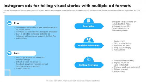 Instagram Ads For Telling Visual Stories Implementation Of Effective Pay Per Click MKT SS V