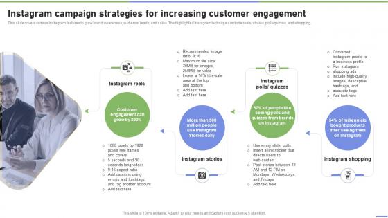 Instagram Campaign Strategies For Increasing Customer Engagement Strategies To Ramp Strategy SS V