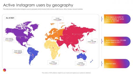 Instagram Company Profile Active Instagram Users By Geography