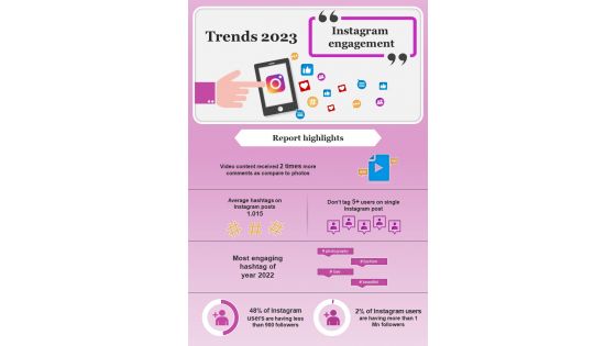 Instagram Engagement Trends And Insights 2023
