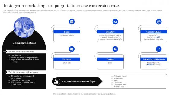 Instagram Marketing Campaign To Developing Positioning Strategies Based On Market Research