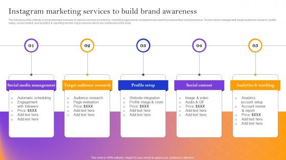 Instagram Marketing Services To Build Brand Instagram Marketing Strategy To Boost Sales And Profit