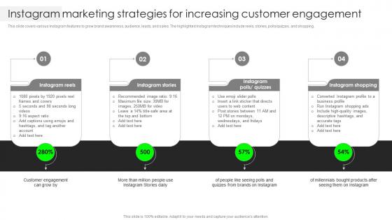 Instagram Marketing Strategies For Increasing Customer Engagement Business Client Capture Guide
