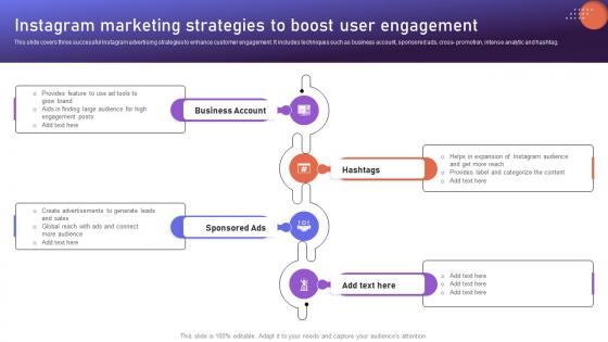 Instagram Marketing Strategies To Boost User Brand Positioning Strategies To Boost Online MKT SS V