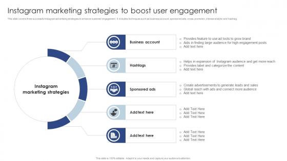 Instagram Marketing Strategies To Boost User Public Relations Marketing To Develop MKT SS V