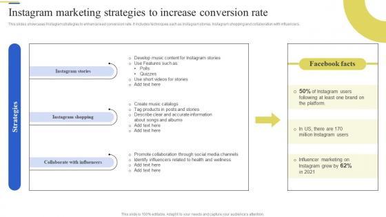 Instagram Marketing Strategies To Increase Brand Enhancement Marketing Strategy SS V