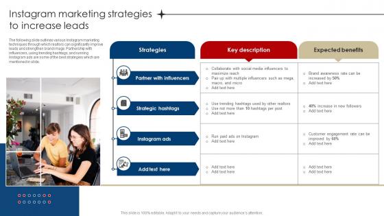 Instagram Marketing Strategies To Increase Leads Digital Marketing Strategies For Real Estate MKT SS V